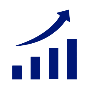 Proven Track Record of Market Entry & Growth